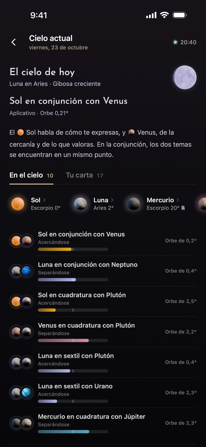 Cielo general: aspectos del día y posiciones planetarias