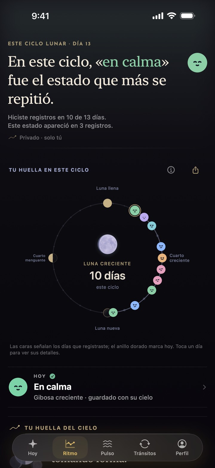 Ritmo: registros a lo largo del ciclo lunar
