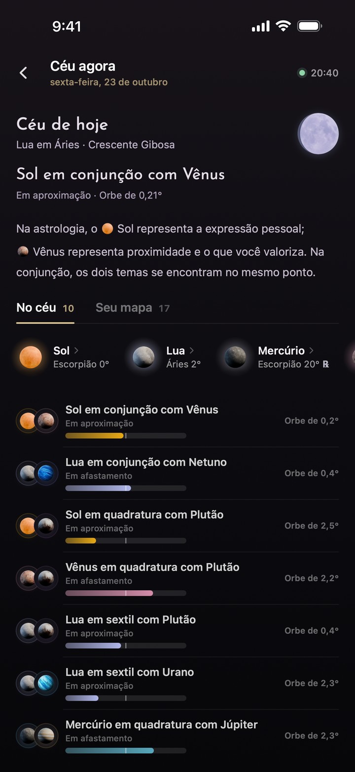 Céu geral: aspectos do dia e posições dos planetas