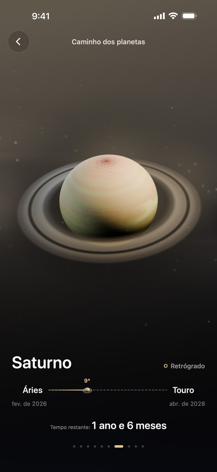 Saturno em Áries: falta um ano e seis meses para entrar em Touro