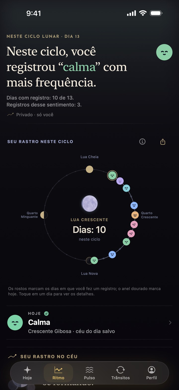 Ritmo: registros ao longo do ciclo lunar